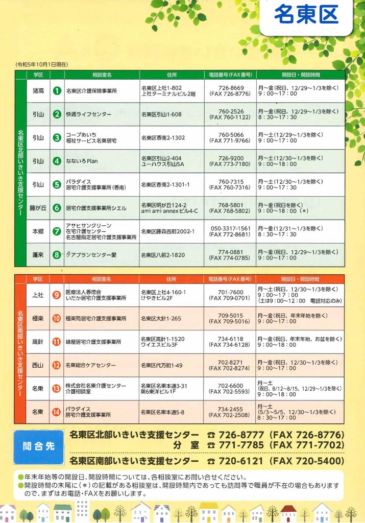 各種相談窓口一覧