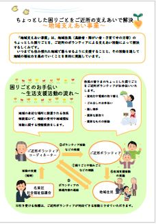 地域支えあいチラシイメージ